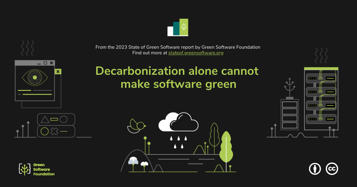 Decarbonization alone cannot make software green