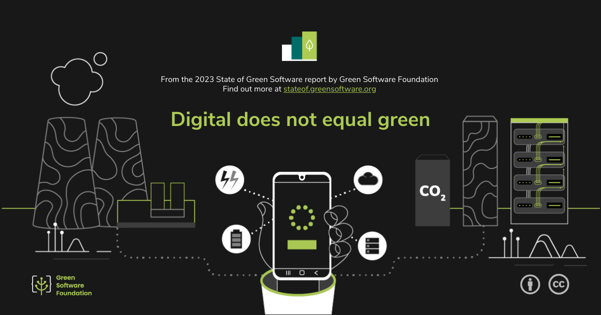 Digital does not equal green