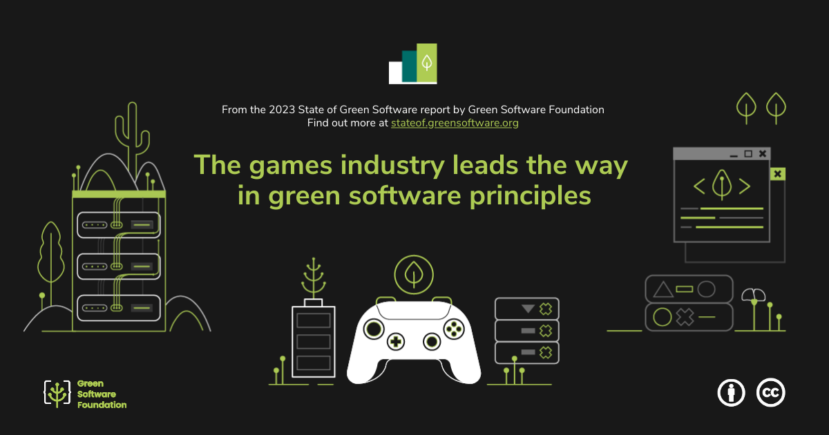 Infographic Showing Xbox Studio Growth