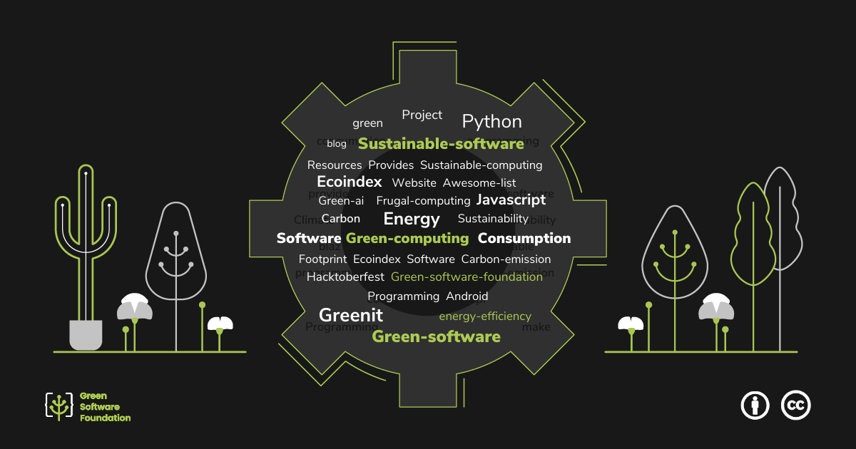 2000 green software tools