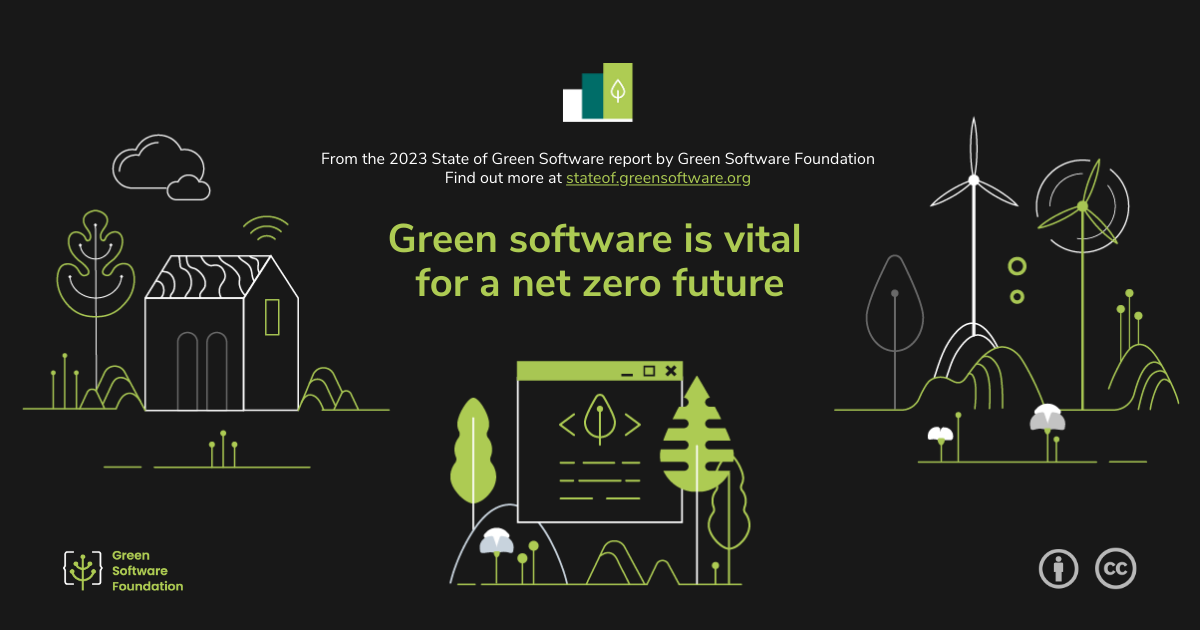 Green Software is vital for a net zero future