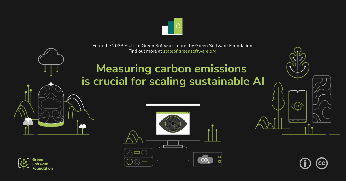 Measuring carbon emissions is crucial for scaling sustainable AI