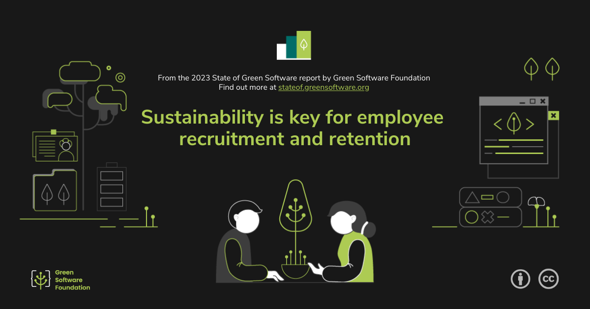 Sustainability is key for employee recruitment and retention